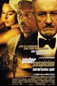 Под подозрением (2000)